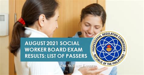 social work result|SWLE RESULTS: August 2021 Social Worker Board Exam Passers.